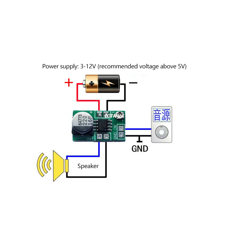 조정 가능한 미니 LM386 전력 증폭기 보드, MP3 - Modular Power Supply 리뷰 및 가격