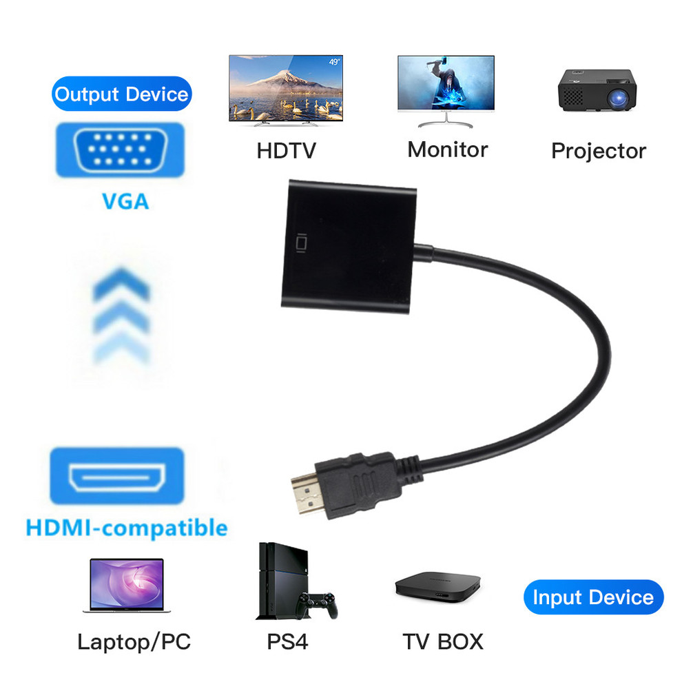 HDMI-PS4 PC 노트북 TV 모니터 프로젝터 10 - Pc Power Supply 리뷰 및 가격