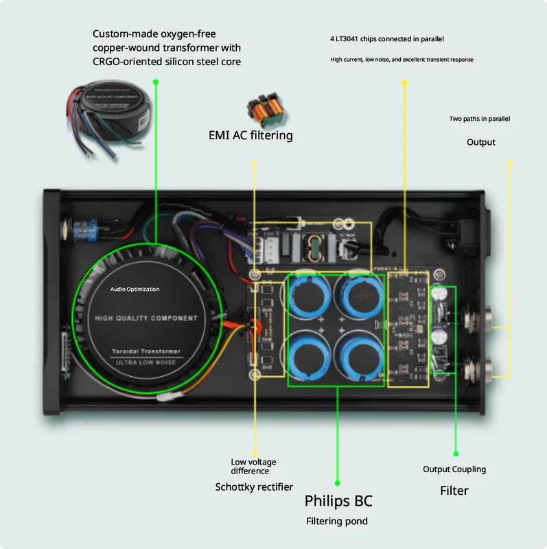 LHY 80W DC 선형 안정화 전원 공급 장치 DC1 - Power Supply 12V 리뷰 및 가격
